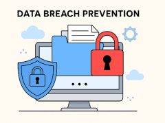 Which of the Following Are Breach Prevention Best Practices